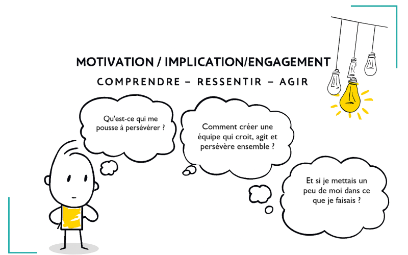 DE LA MOTIVATION A L'ENGAGEMENT