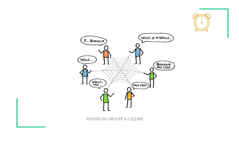 Passer du groupe à l'equipe