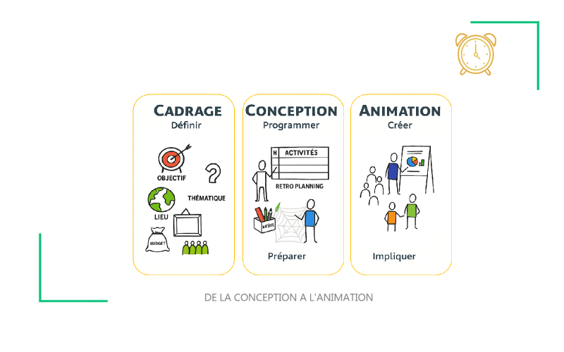 concevoir-moments_collectifs - ATELIER 2 (1)